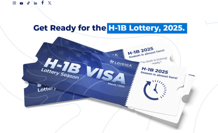 H-1B Lottery 2025