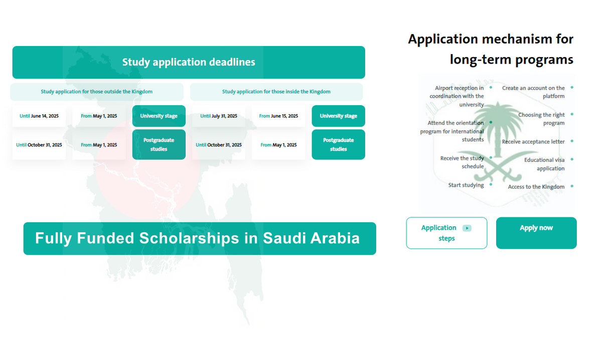 Scholarships in Saudi Arabia