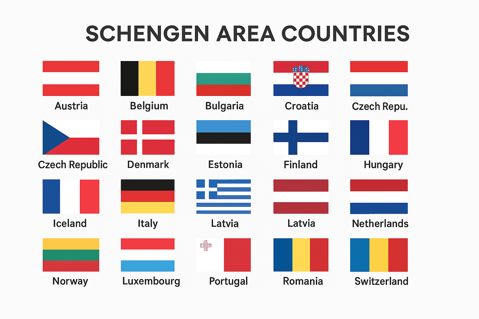 Complete List of Schengen Area Countries