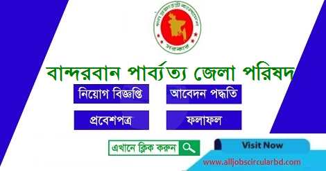 BHDC Job Circular