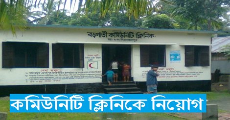 Community Clinic Job Circular